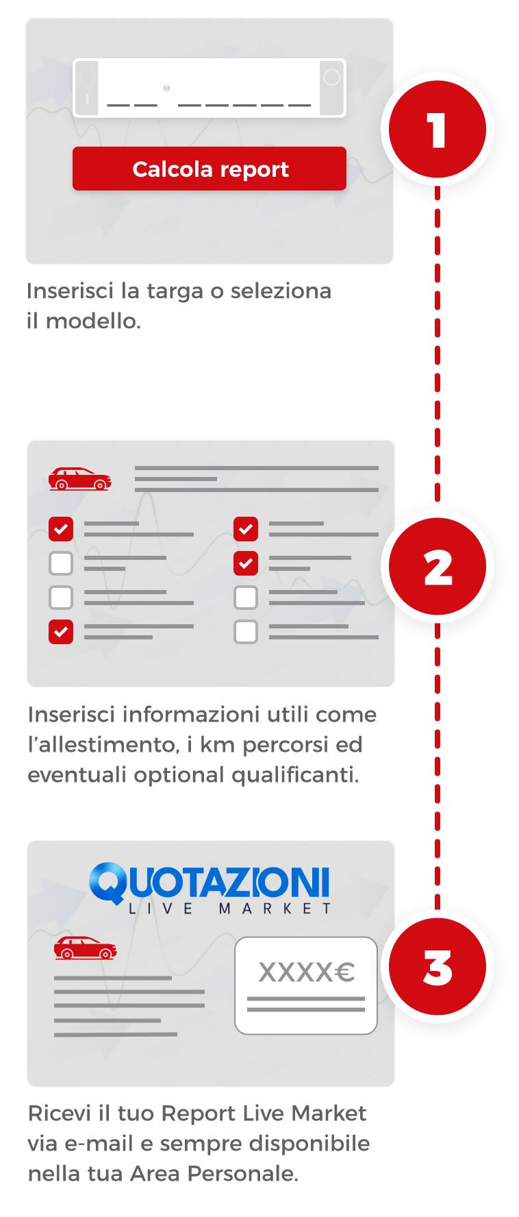 Step_Livemarket_Mobile