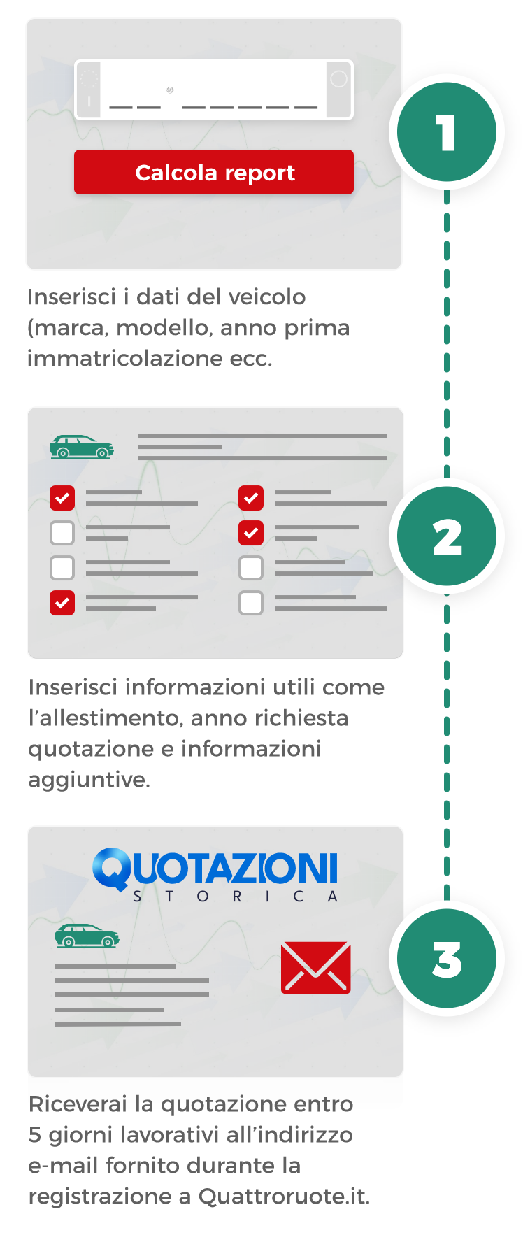 Step_Storica_Mobile